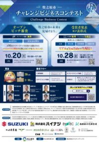 まきチャレ2022 第1回牧之原市チャレンジビジネスコンテスト　画像